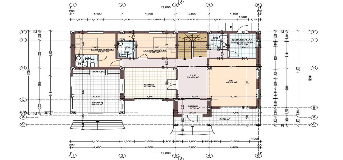 Neoklassik Villa | 413 kv.m